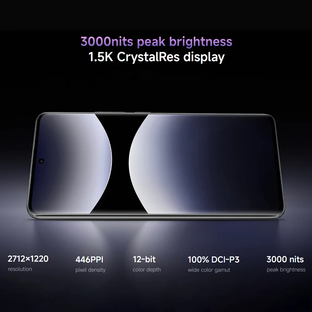 Redmi Note 14 Pro+ 5G smartfon - 6