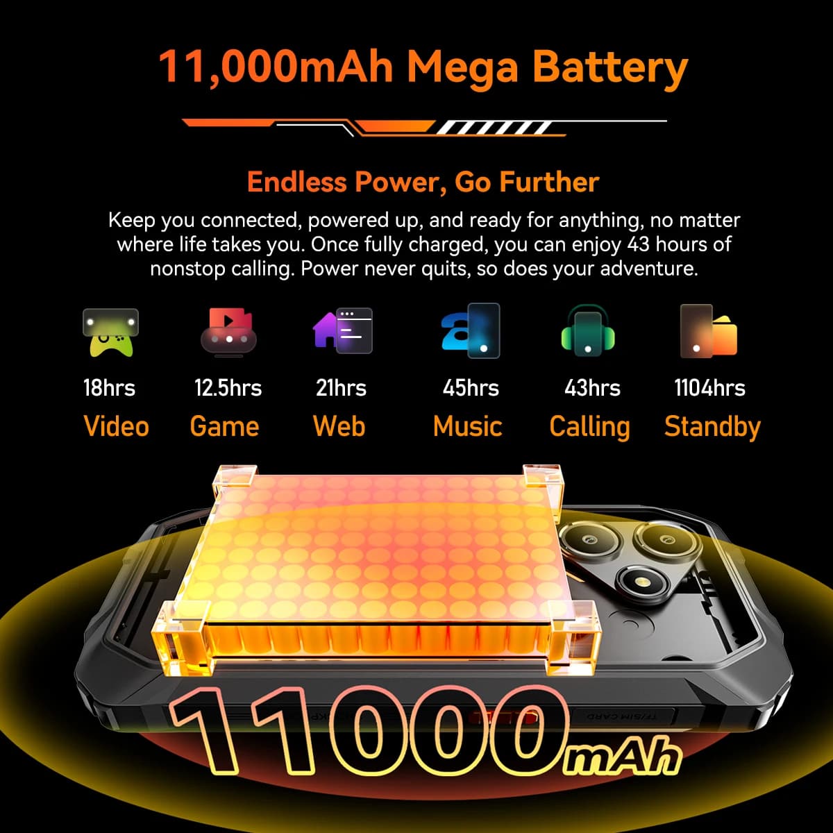 Blackview OSCAL Marine 2 AI smartfon 8/128GB - 5