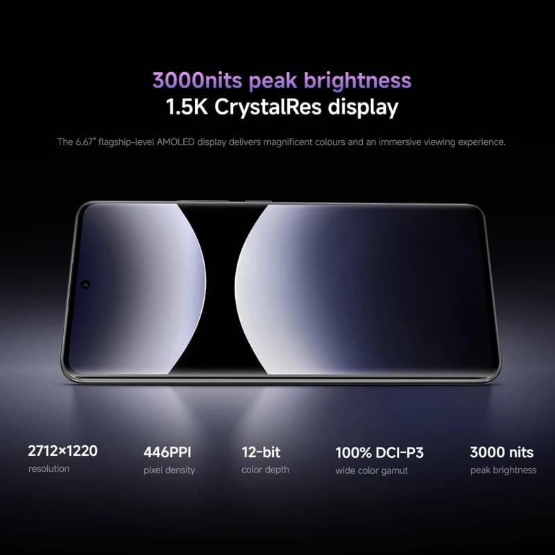 Xiaomi Redmi Note 14 Pro Plus 5G - 5