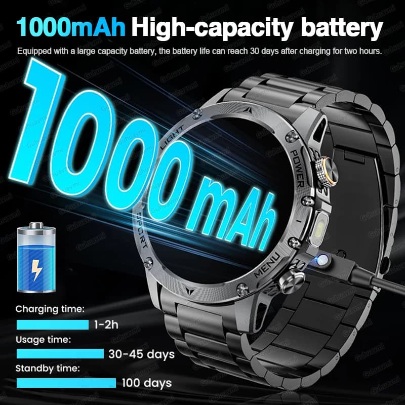 Smartwatch AMOLED 1,7" z GPS i NFC - 3