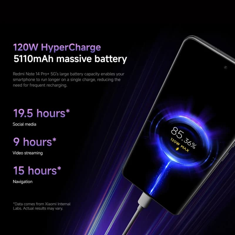 Xiaomi Redmi Note 14 Pro Plus 5G - 7