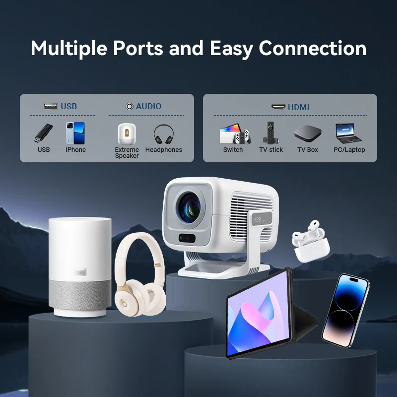 Mini projektor 4K HUAWEISHI 1080P LED - 7