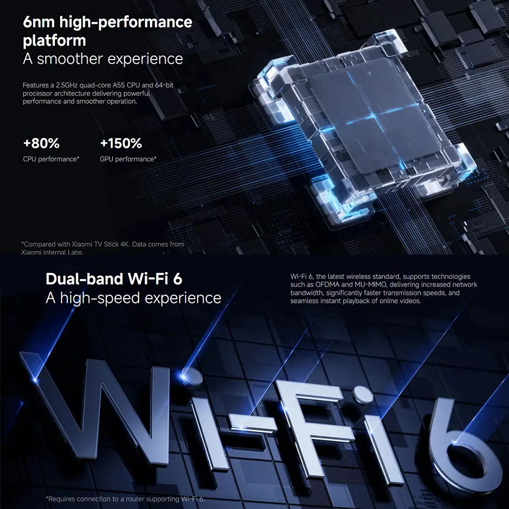 Xiaomi TV Stick 4K 2nd Gen, WiFi 6 - 4