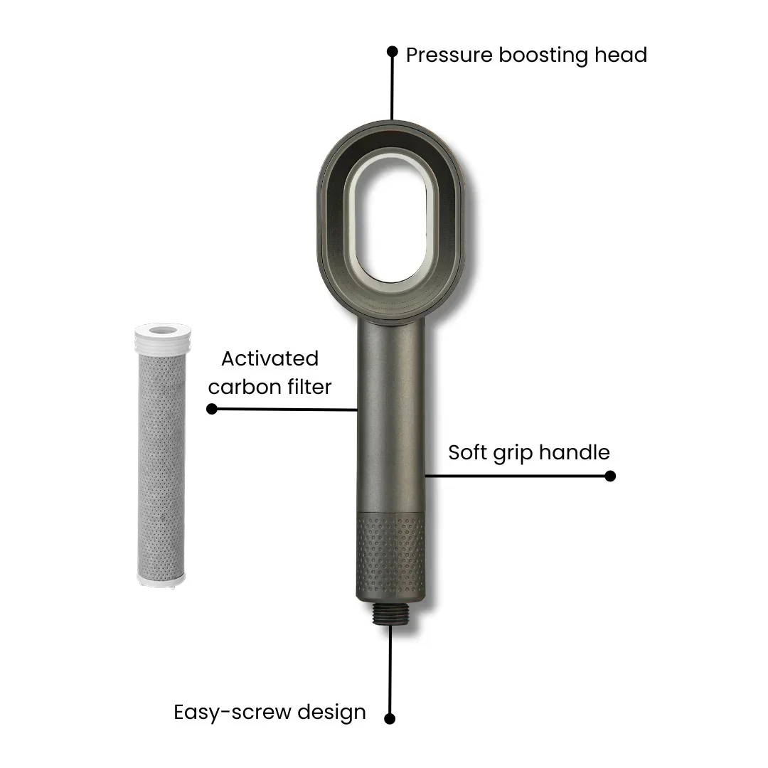 Filtrująca głowica prysznicowa oszczędzająca wodę - 6