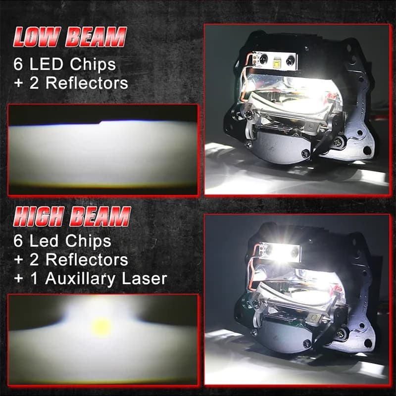 Soczewki bi-LED do reflektorów samochodowych 3" - 4