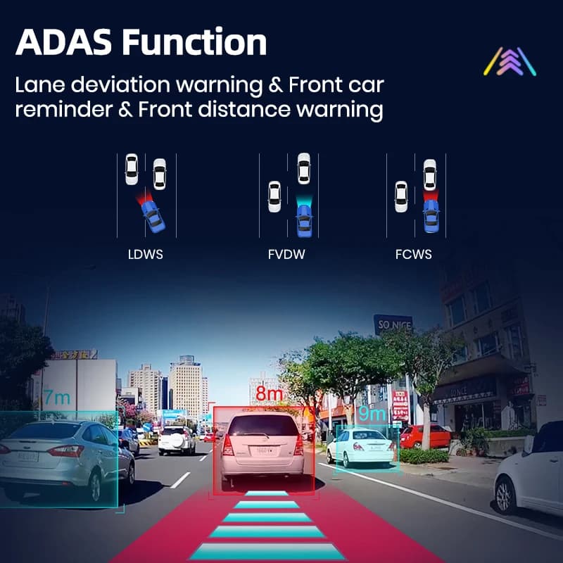 Kamera samochodowa Junsun 1080P ADAS DVR - 6