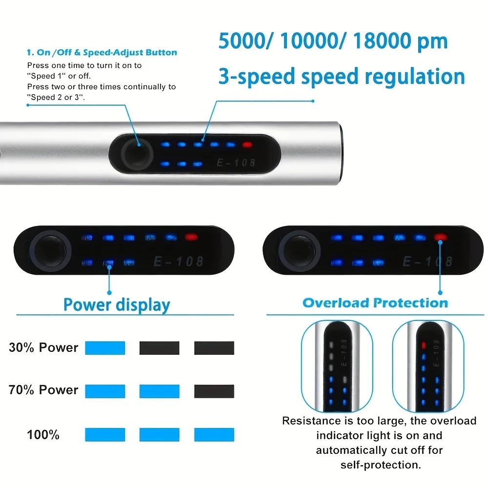 Obrotowy zestaw narzędzi bezprzewodowy USB - 5
