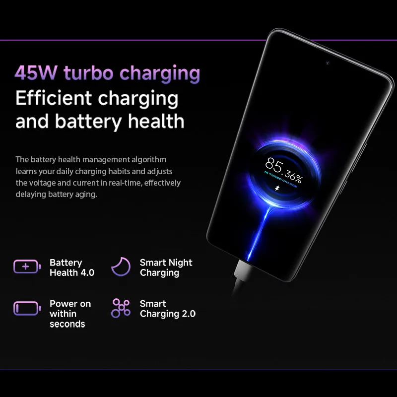 Xiaomi Redmi Note 14 Pro 5G wersja globalna - 7