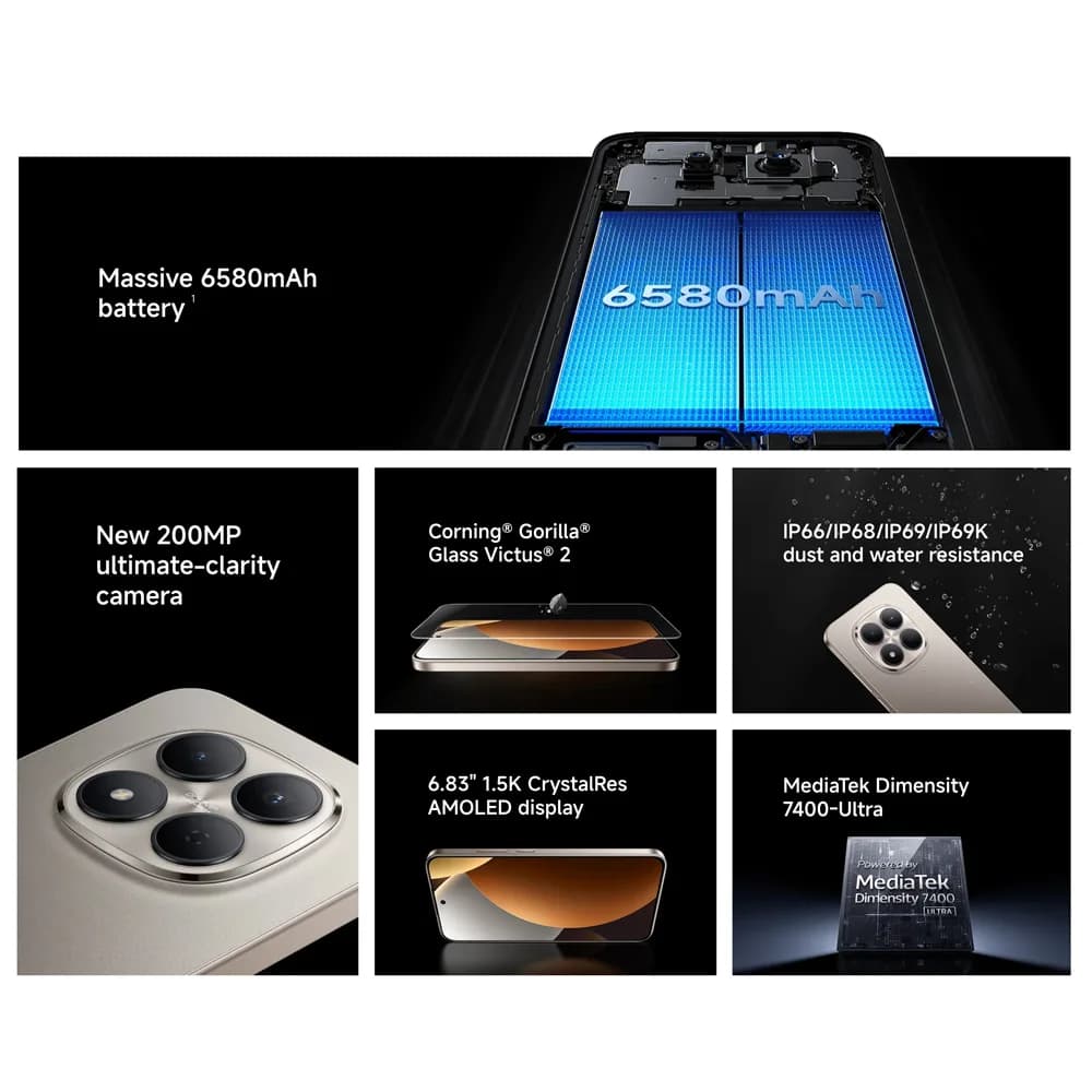 Xiaomi Redmi Note 15 Pro 5G NFC - 3