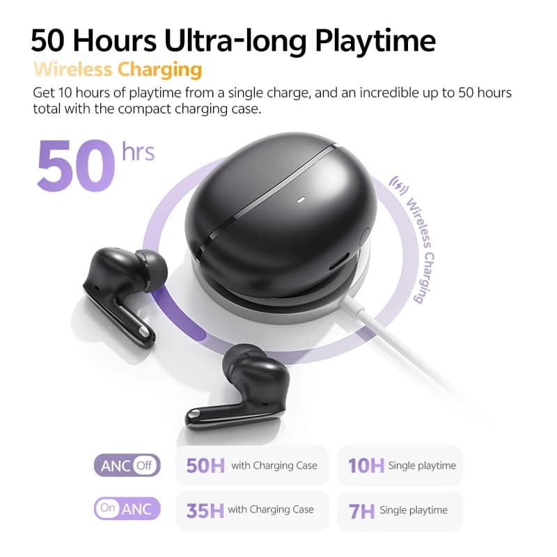 QCY MeloBuds N70 słuchawki ANC, Bluetooth 6.0 - 7