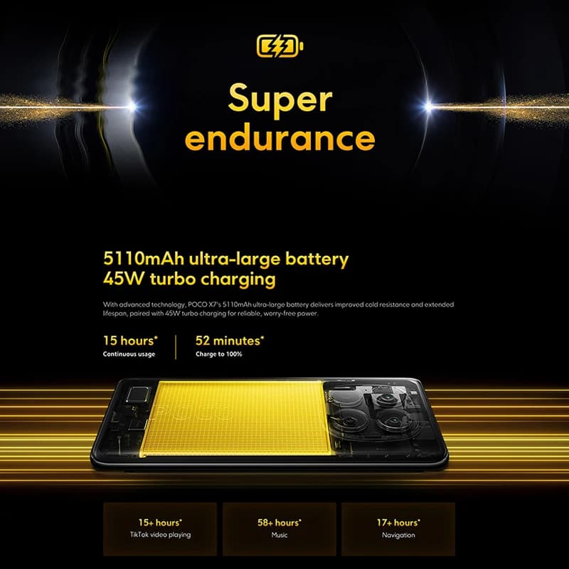 Smartfon POCO X7 5G, Dimensity 7300, AMOLED - 7
