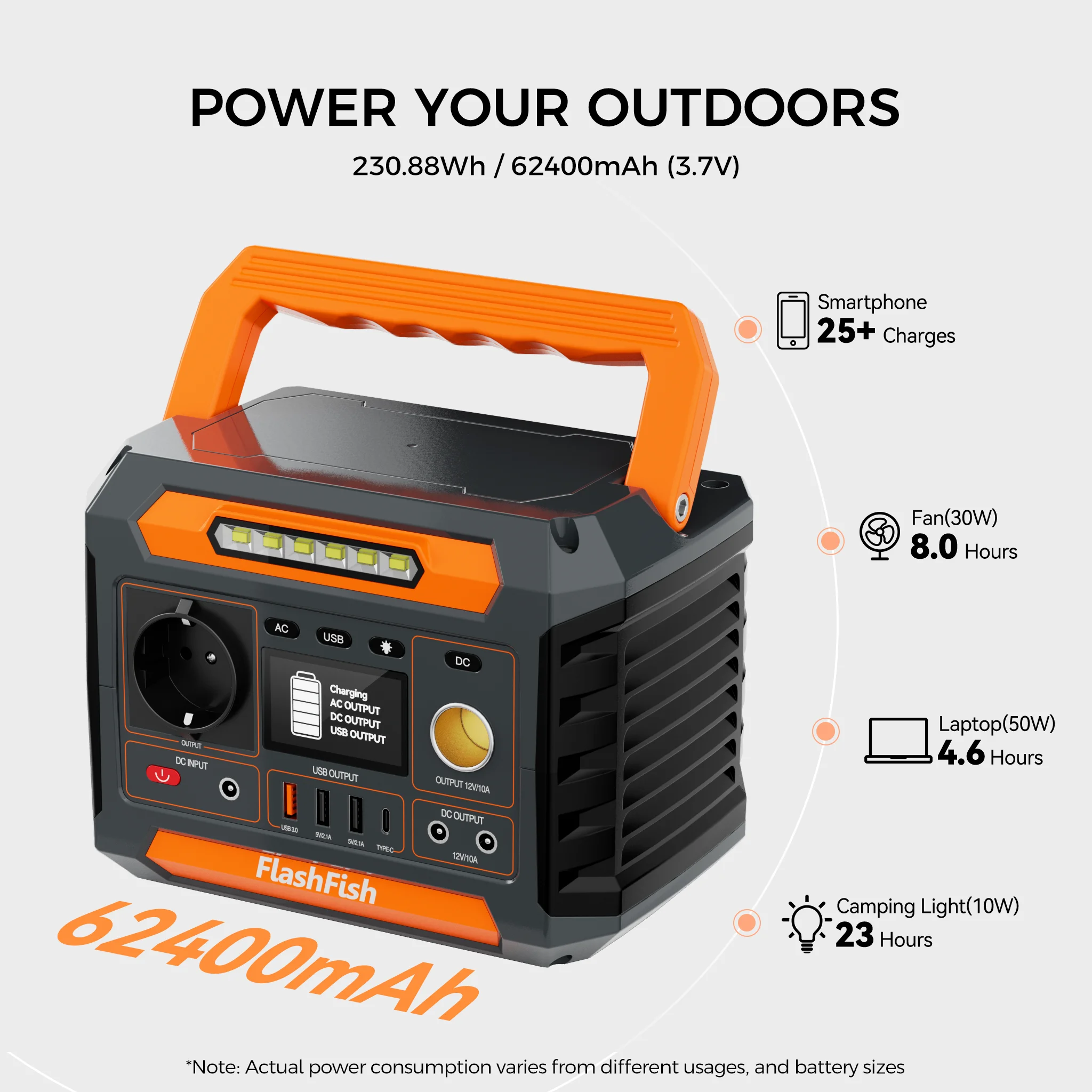 FlashFish przenośna elektrownia 300W, 230Wh - 3