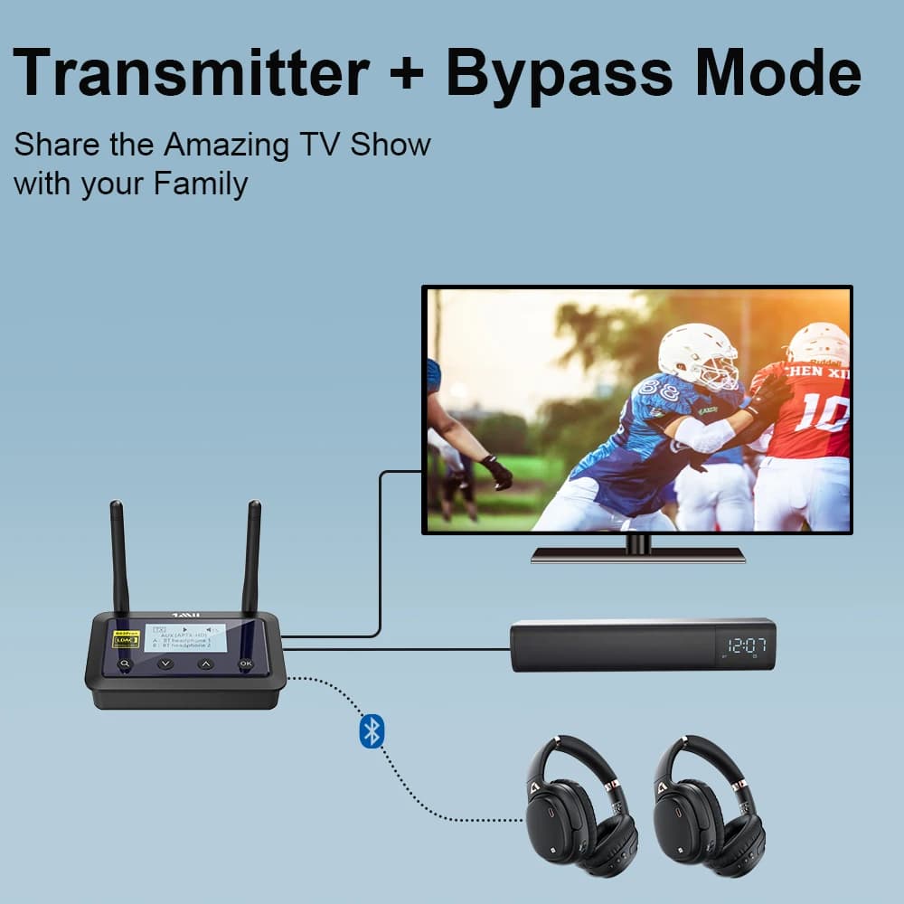 Adapter Bluetooth 5.0 1Mii B03Pro+ aptX LL - 5