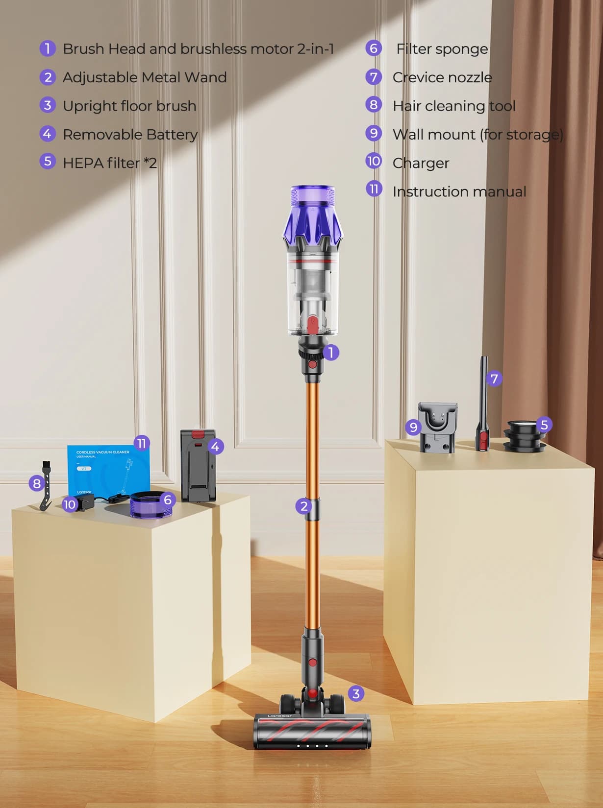 Odkurzacz bezprzewodowy Laresar V7 500W - 7