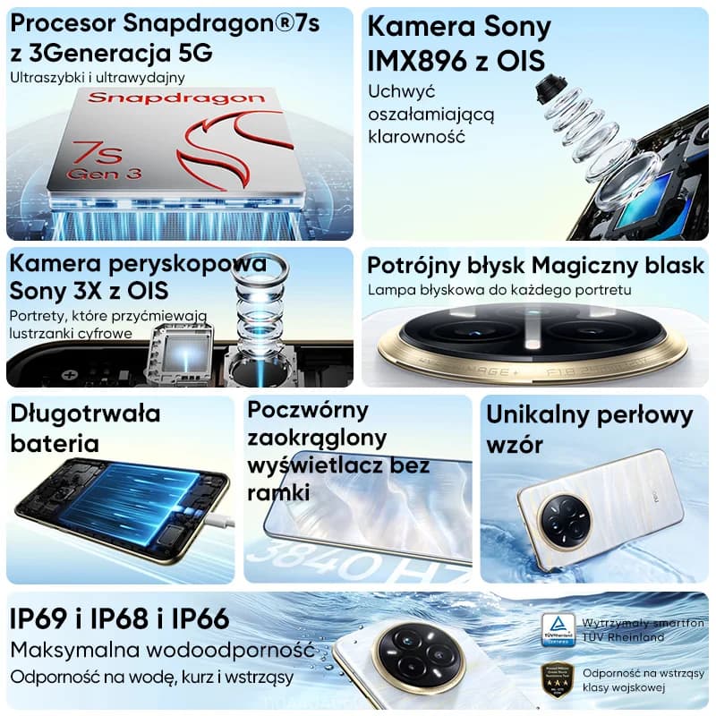 Realme 14 Pro Plus 5G – smartphone - 4