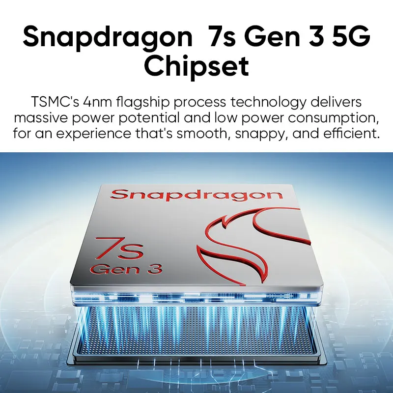 Realme 14 Pro Plus 5G Snapdragon 7s - 4