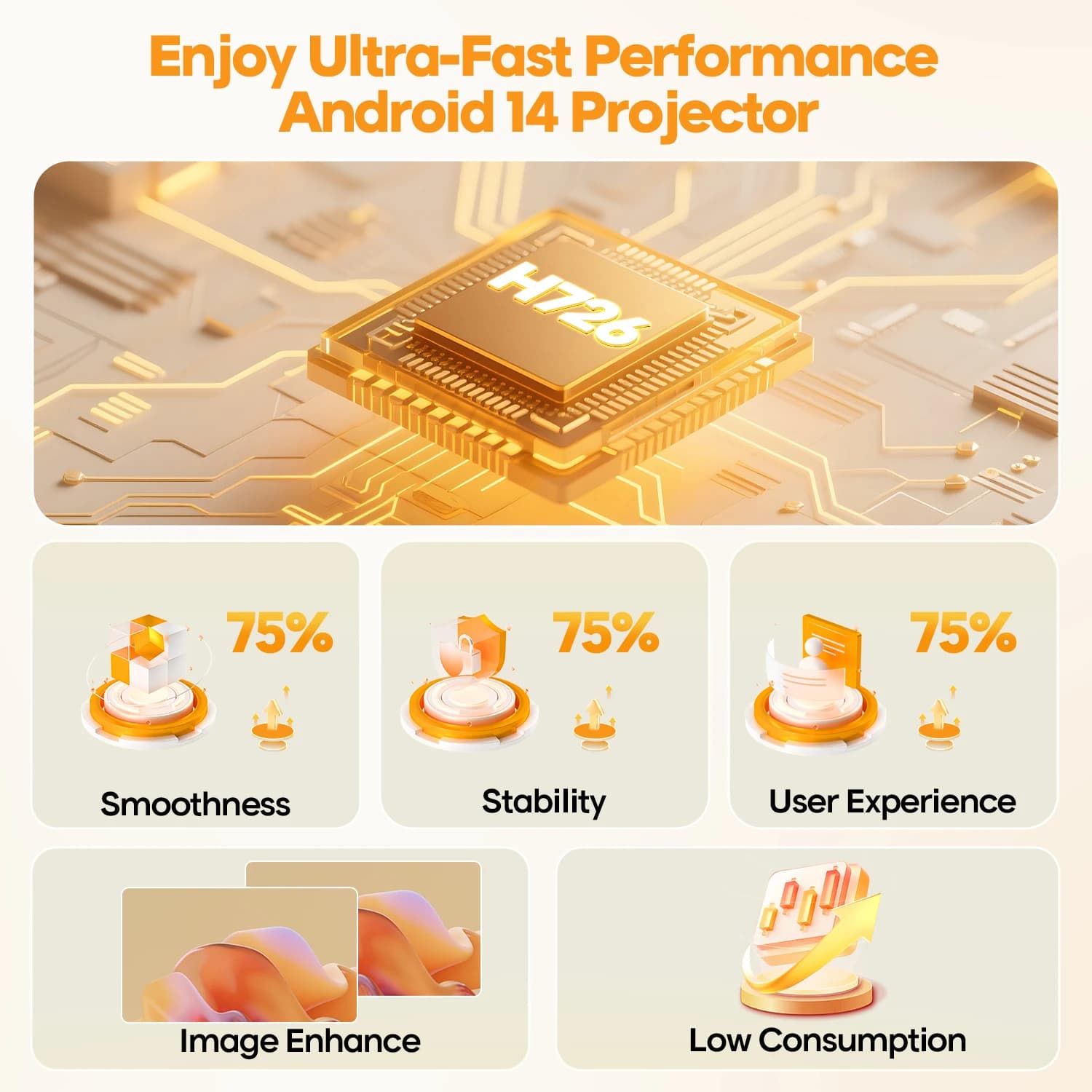 Projektor przenośny Magcubic Auto Focus 4K WiFi6 - 6