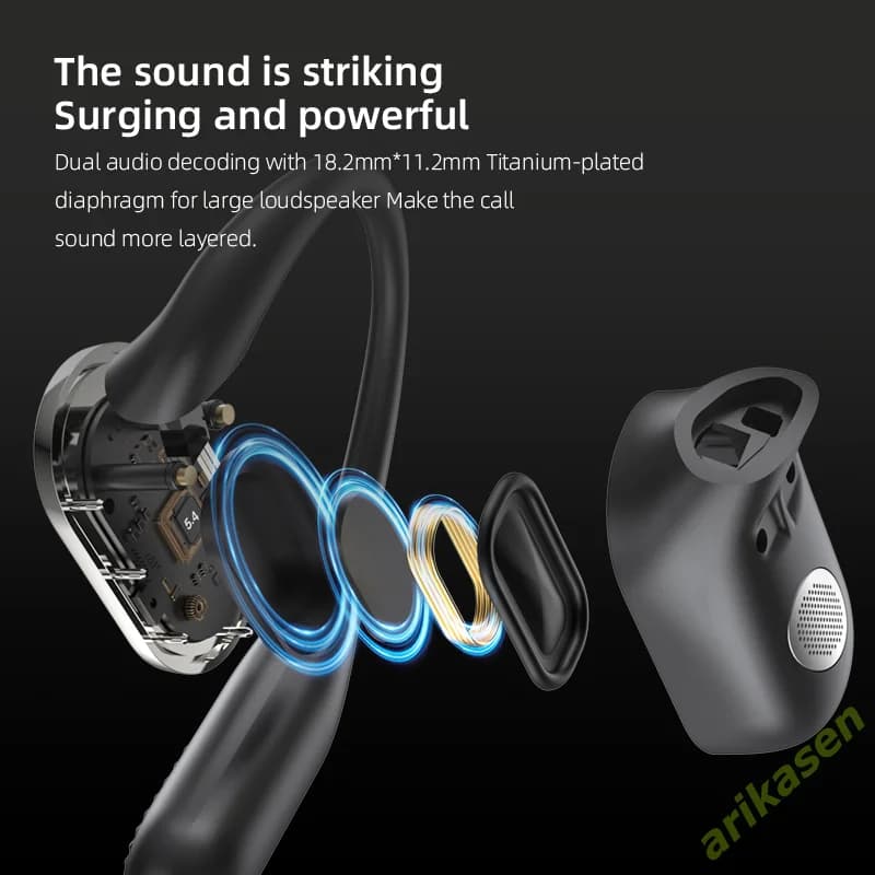 Słuchawki Bluetooth 5.4 otwarte do uszu - 3