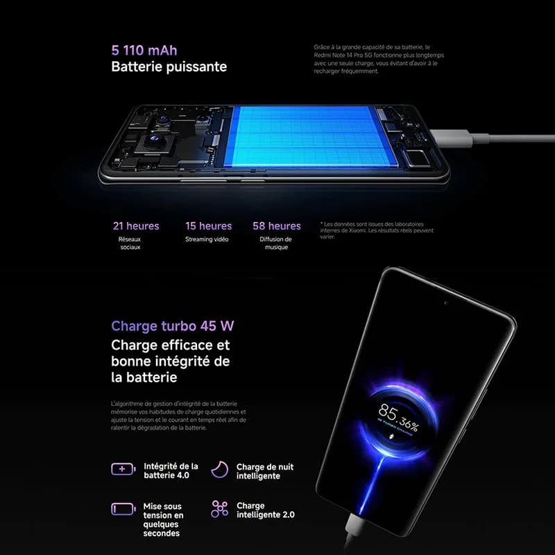 Xiaomi Redmi Note 14 Pro 5G AMOLED - 7
