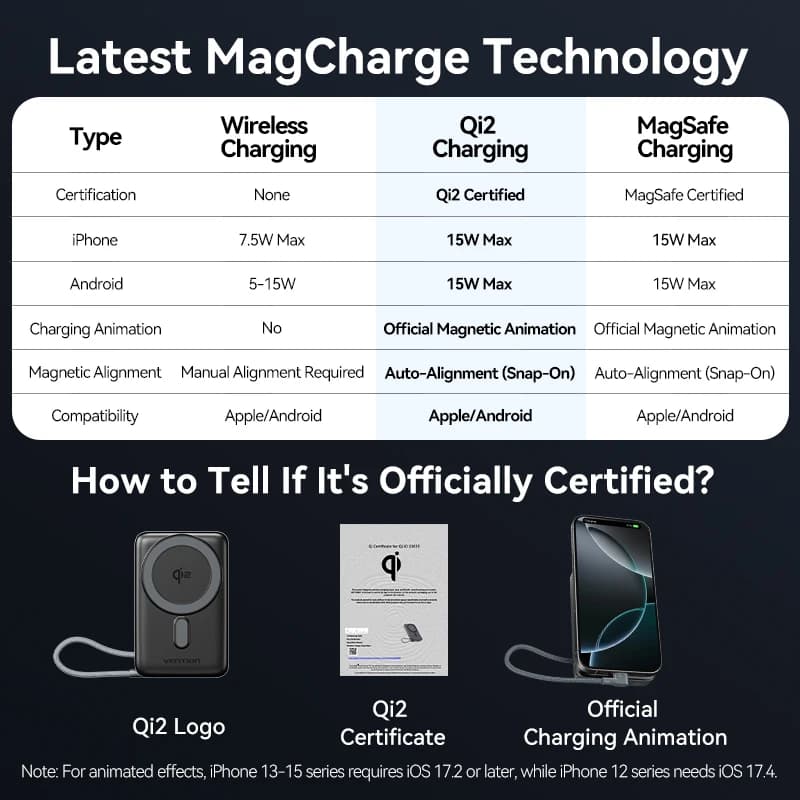 Powerbank magnetyczny 10000mAh Qi2 z kablem - 5