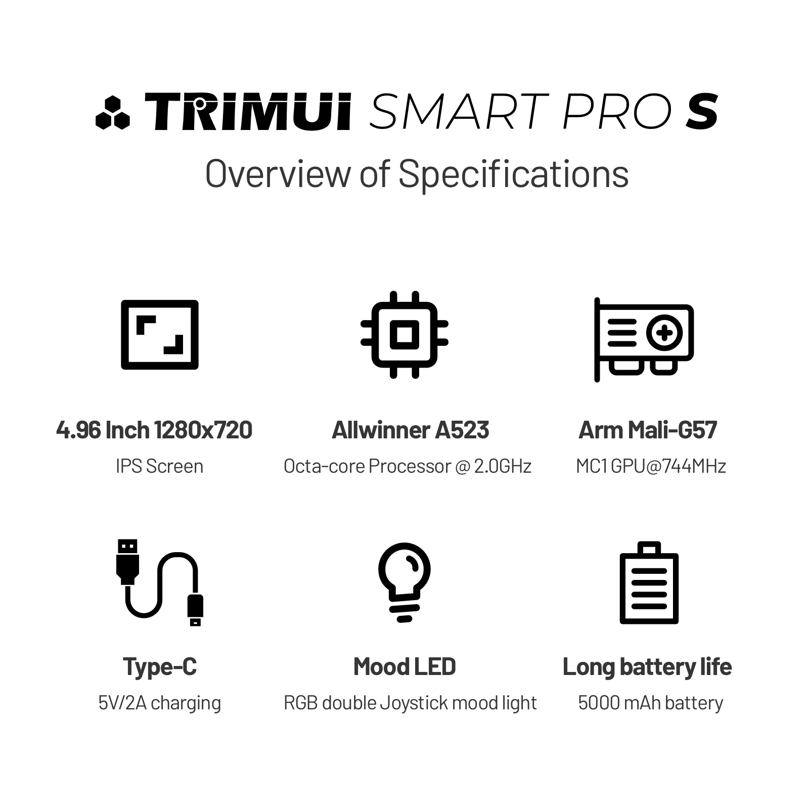 Konsola do gier BOYHOM Trimui Smart Pro S - 4