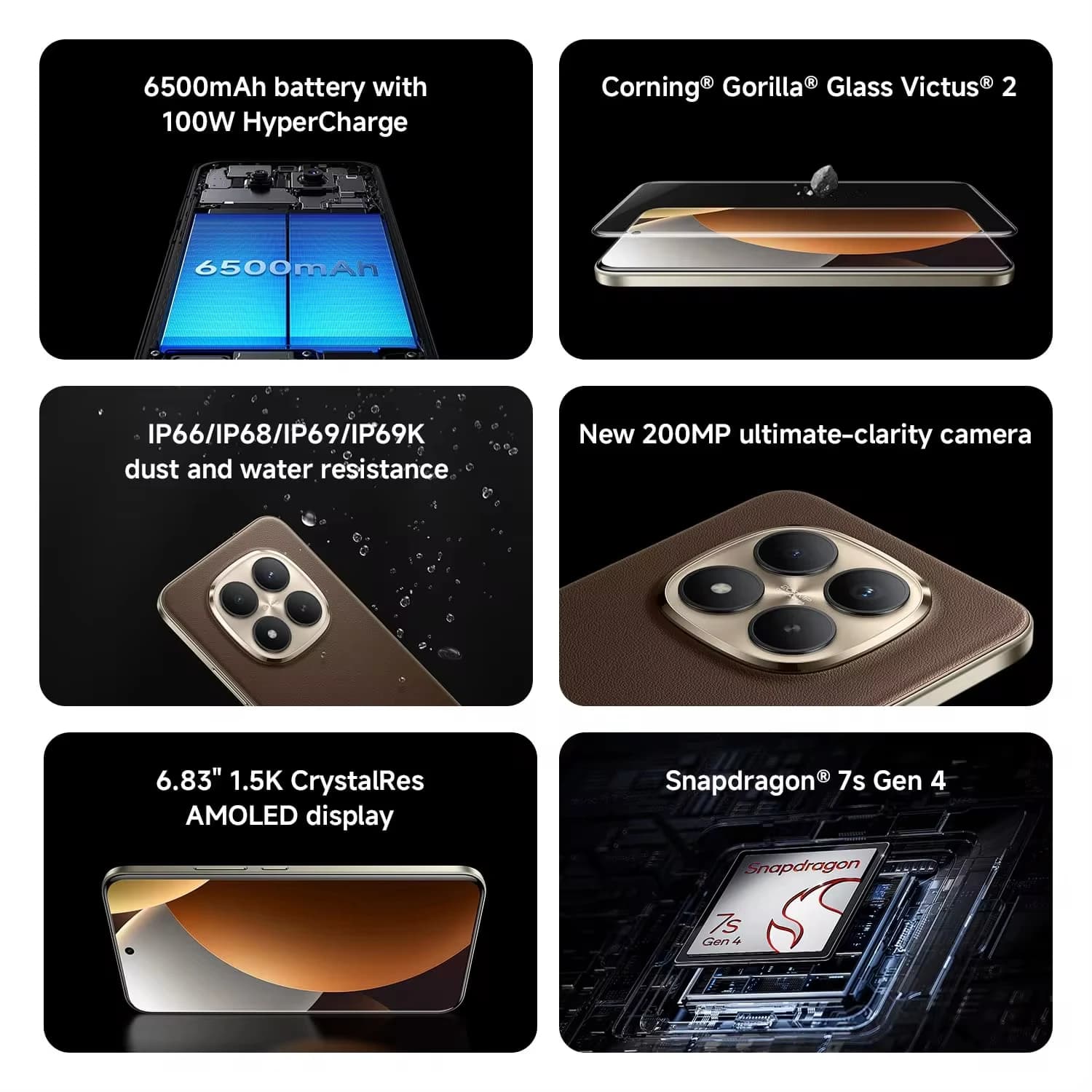 Xiaomi Redmi Note 15 Pro Plus 5G - 3