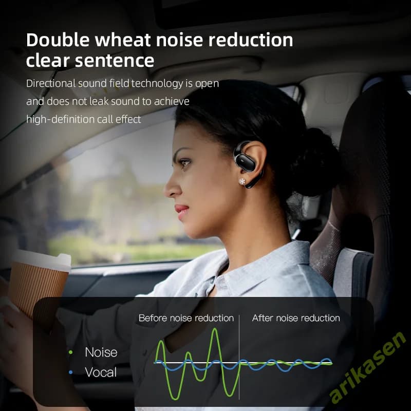 Słuchawki Bluetooth 5.4 otwarte do uszu - 6