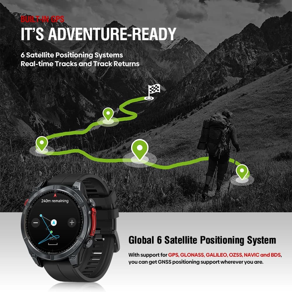 Zeblaze Stratos 4 GPS Smartwatch 1,43" AMOLED - 3