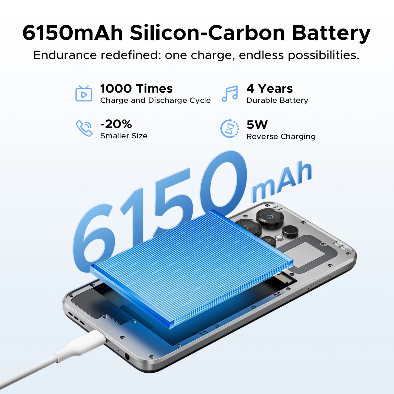 Smartfon Doogee Note 56X Pro 6,56" - 5