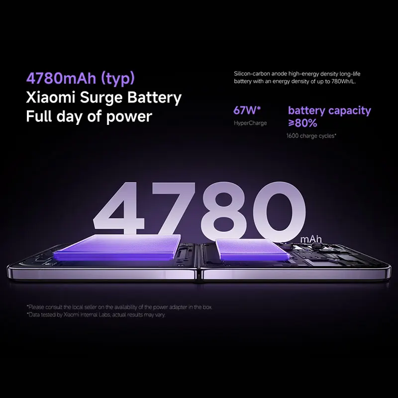 Xiaomi Mix Flip 12GB/512GB Snapdragon 8 - 7