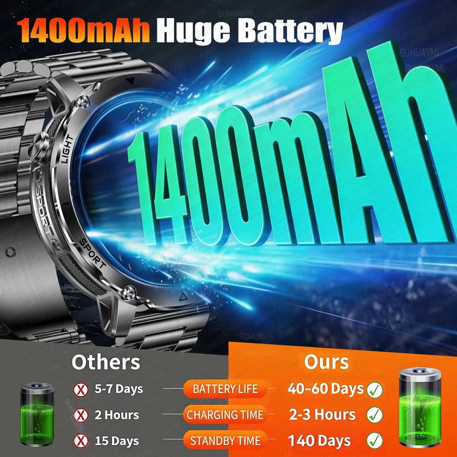Smartwatch taktyczny TANK Ultra 1400mAh 10ATM - 3