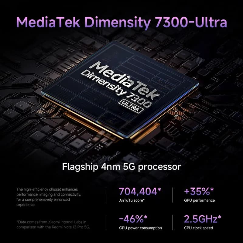 Xiaomi Redmi Note 14 Pro 5G wersja globalna - 5