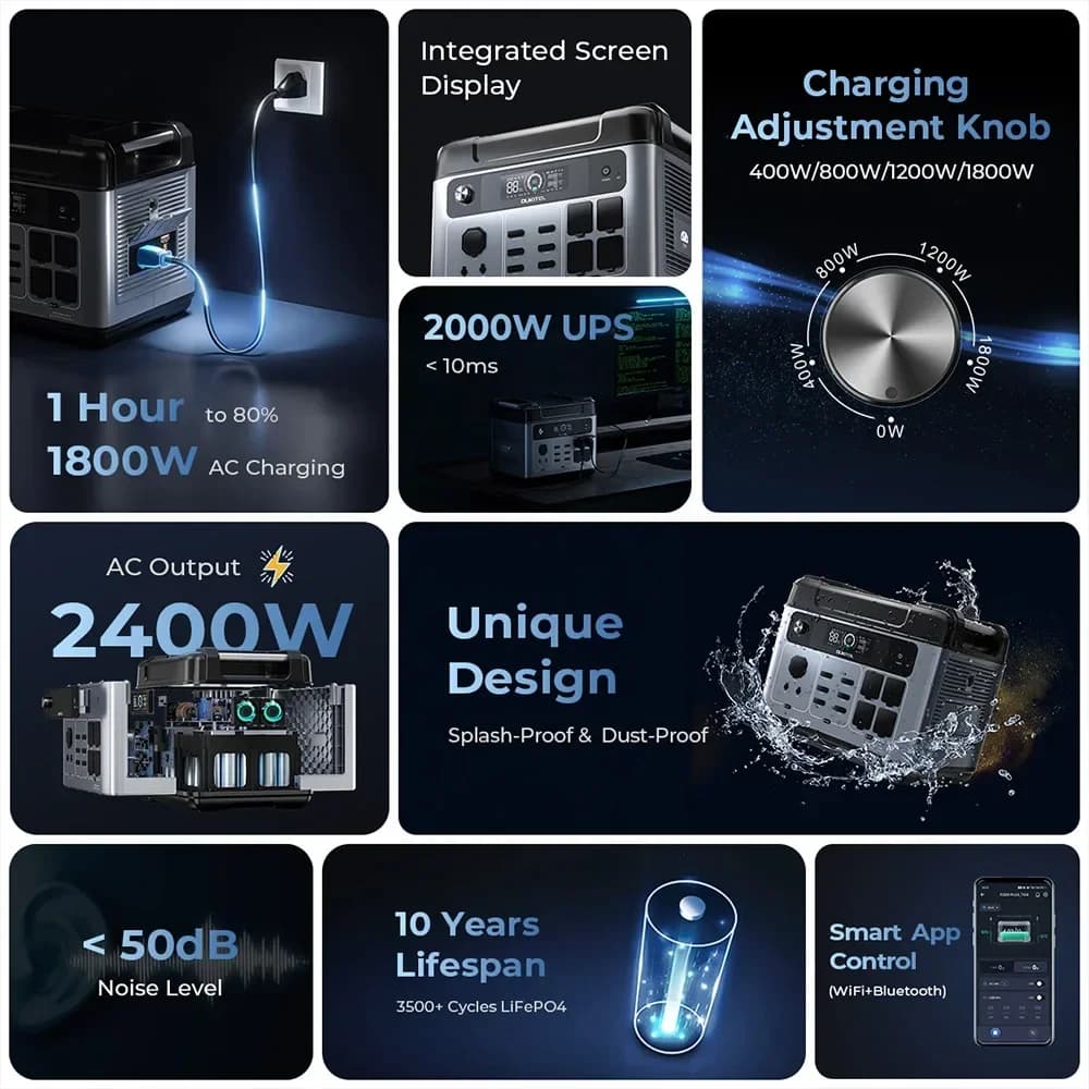 Oukitel P2001E Plus - Stacja zasilania 2400W - 3