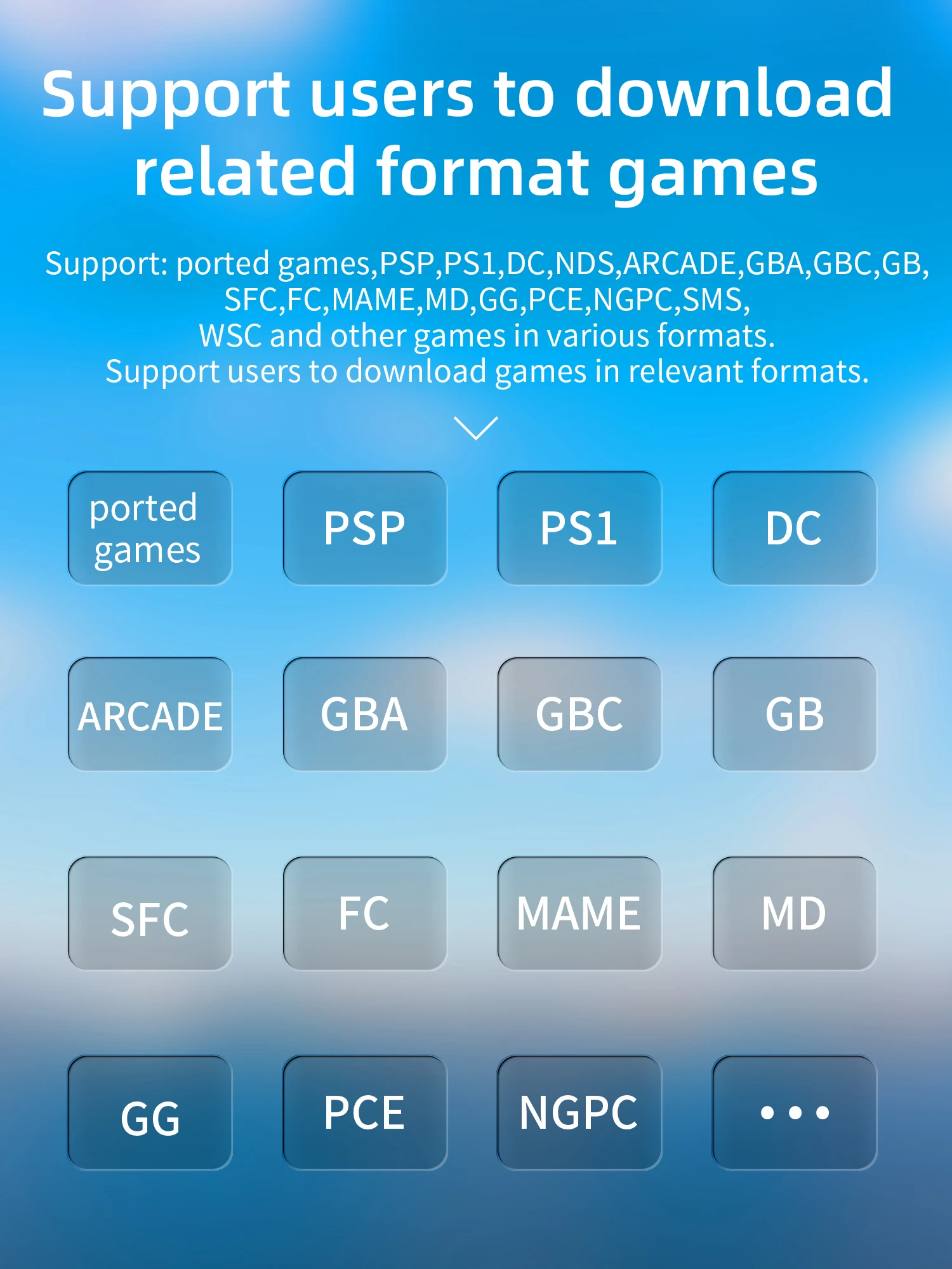 Konsola retro ANBERNIC RG35XX Plus - 4