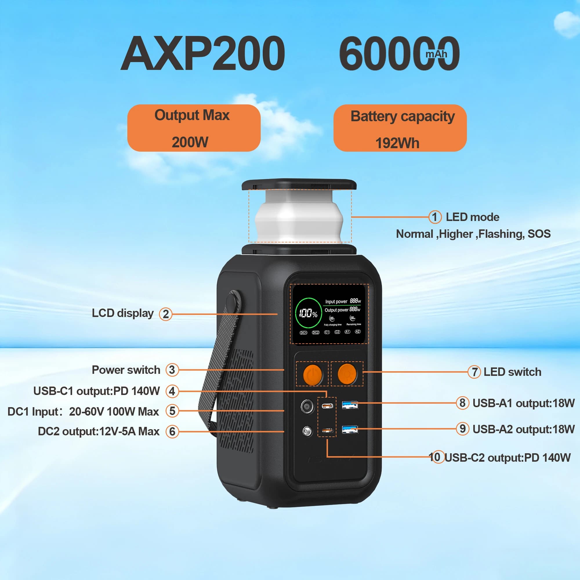 CTOLITY AXP200 192Wh stacja zasilania - 3