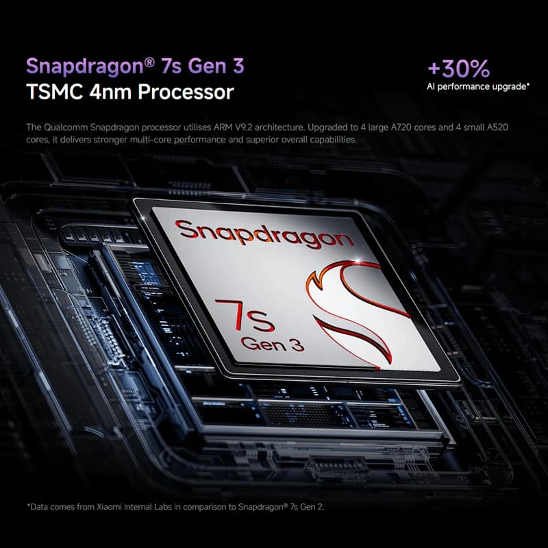 Xiaomi Redmi Note 14 Pro Plus 5G - 3