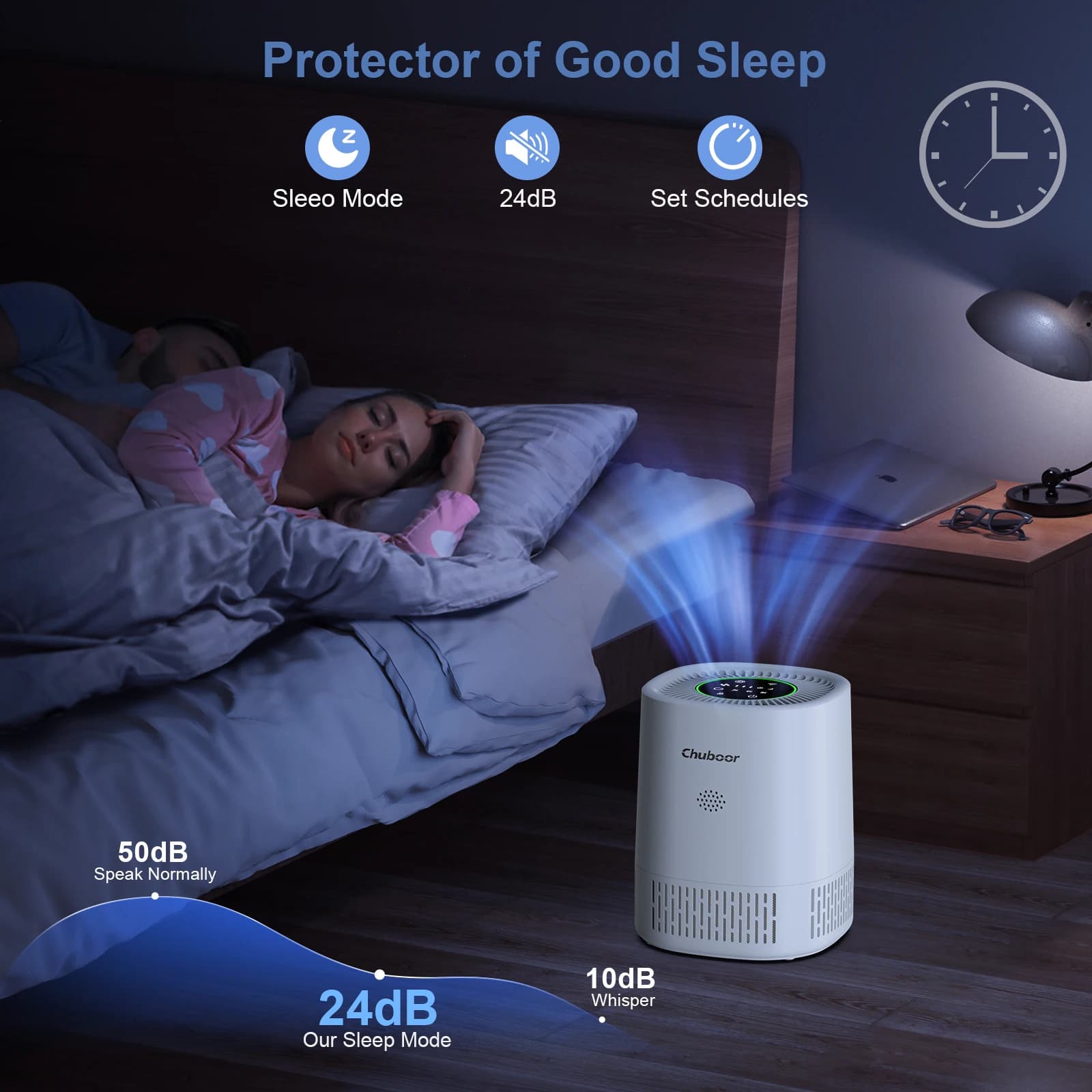 Oczyszczacz powietrza Chuboor PJ07 z Wi-Fi - 6