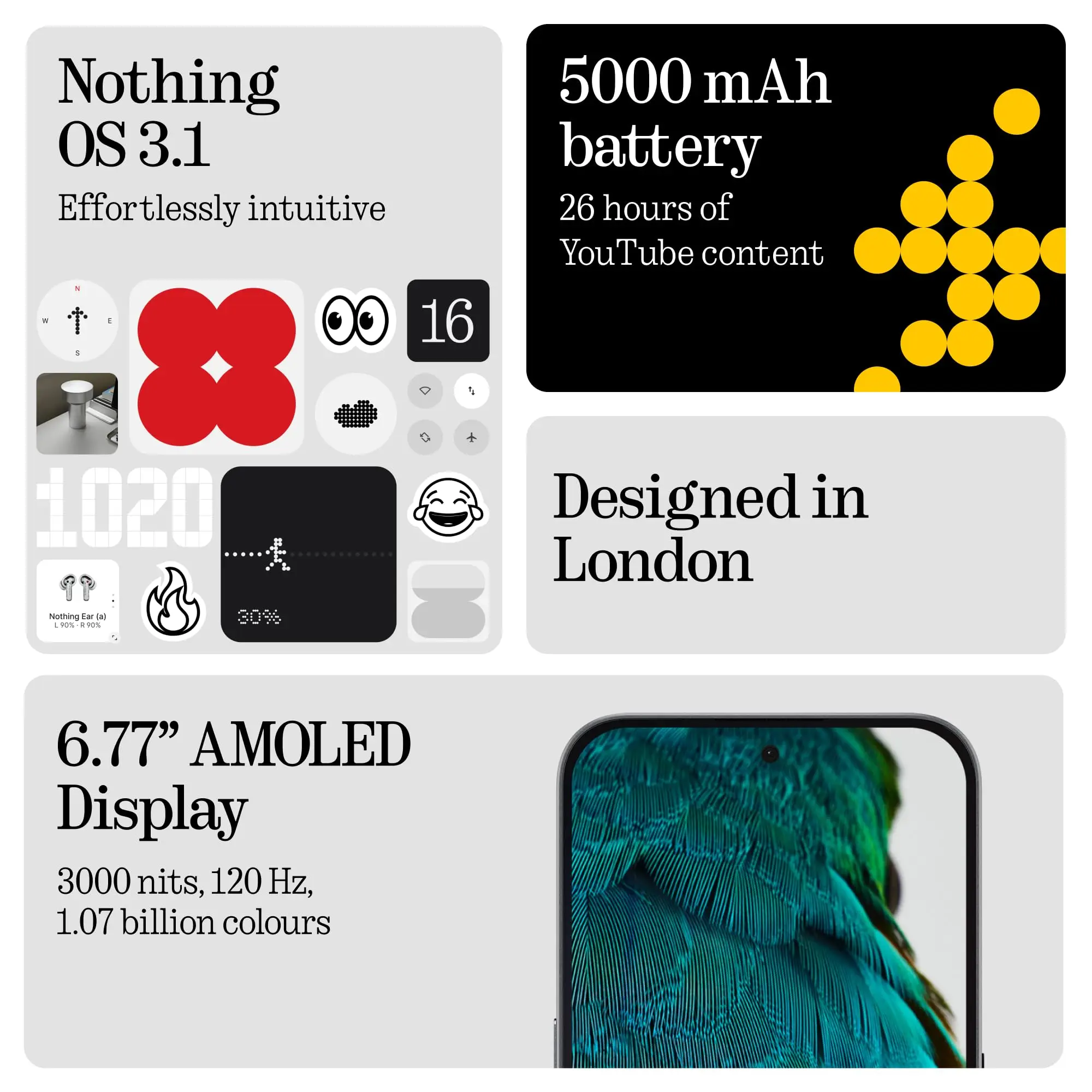 Smartfon Nothing Phone (3a) 5G 8 GB + 128 GB/12 GB + 256 GB, procesor Snapdragon 7s Gen 3, elastyczny wyświetlacz AMOLED o przekątnej 6,77 cala, bateria 5000 mAh z ładowaniem 50 W, wersja globalna, NFC/GPS/Wi-Fi 6/Bluetooth 5.4/Google Pay/Android 15 - 3