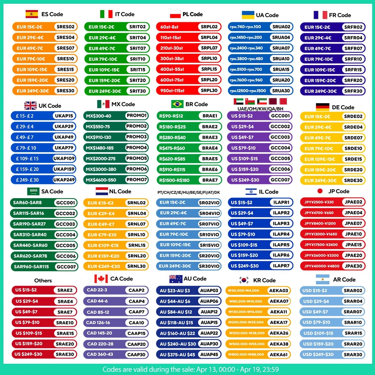 Bezszczotková dmuchawa Gisam 300000 RPM do Makita - 3