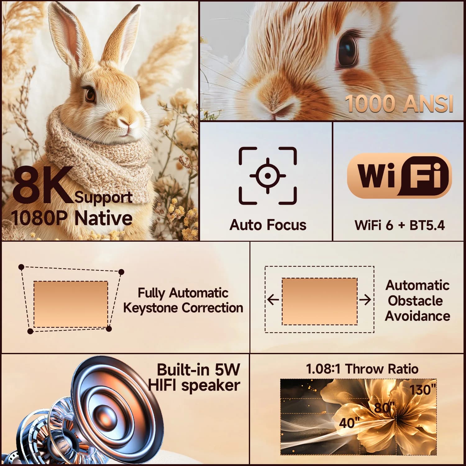 Projektor HD 1080P Magcubic X7 z Android 14 - 3