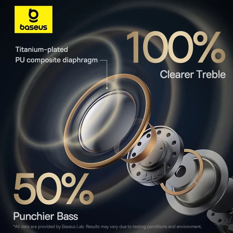 Bezprzewodowe słuchawki Baseus Bowie MA10 Pro ANC - 5