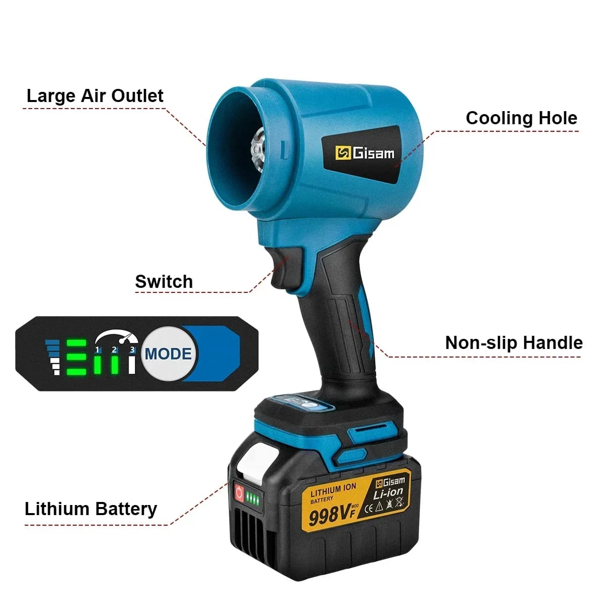 Bezszczotková dmuchawa Gisam 300000 RPM do Makita - 5