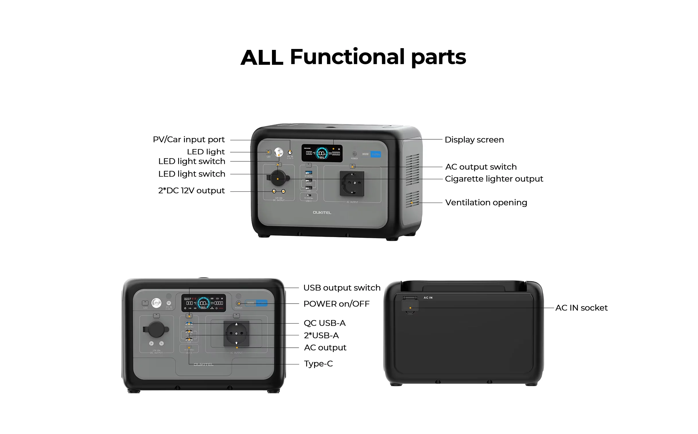 Stacja zasilania OUKITEL P800E 800W z baterią LiFePO4 - 5