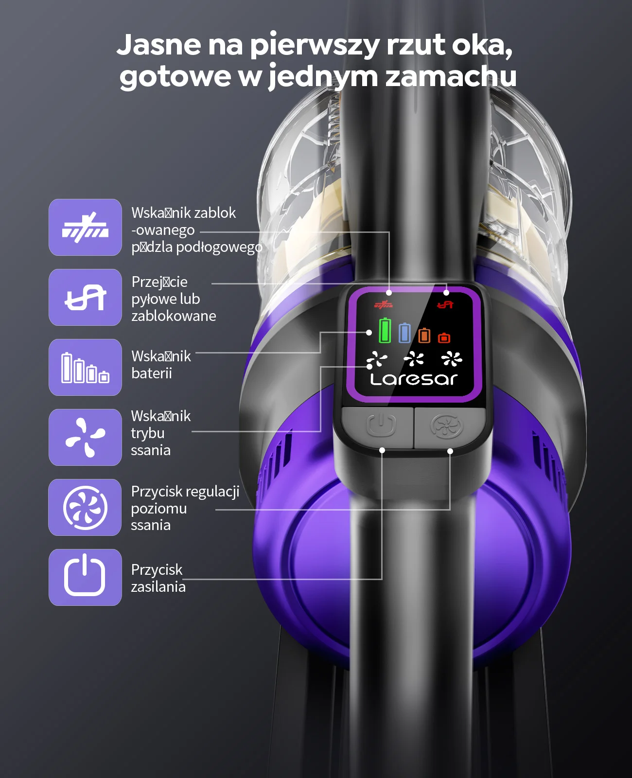 Odkurzacz bezprzewodowy Laresar X11 550W - 5