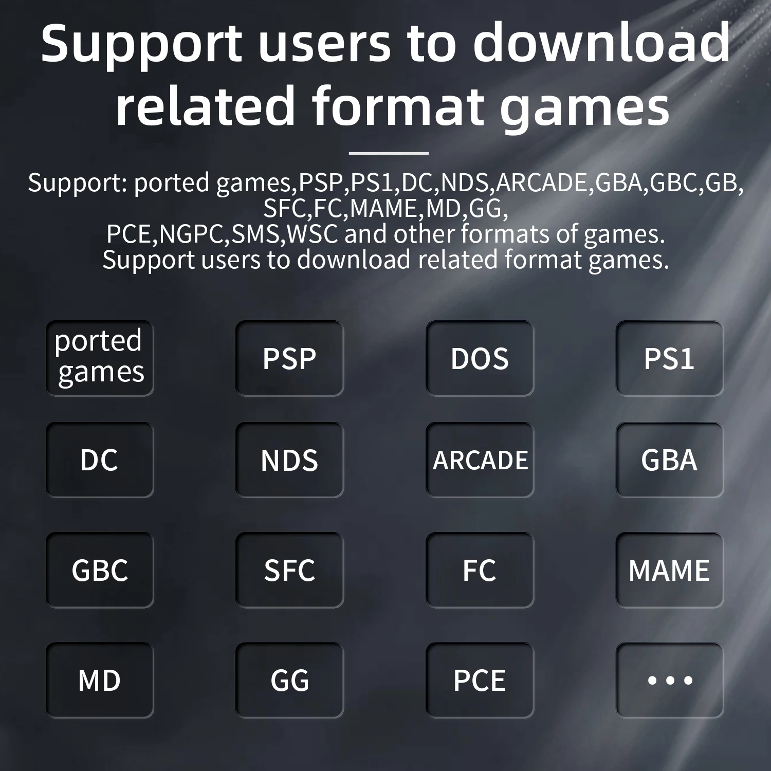 Konsola przenośna ANBERNIC RG35XX, ekran IPS 3,5" - 3