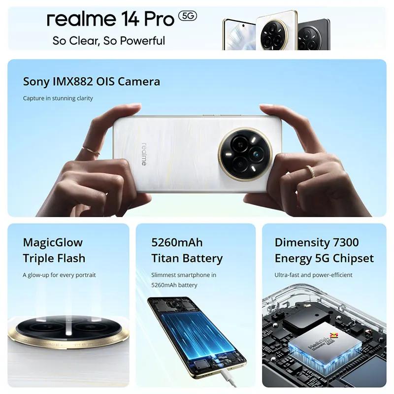 Realme 14 Pro 5G Smartphone Dimensity - 3