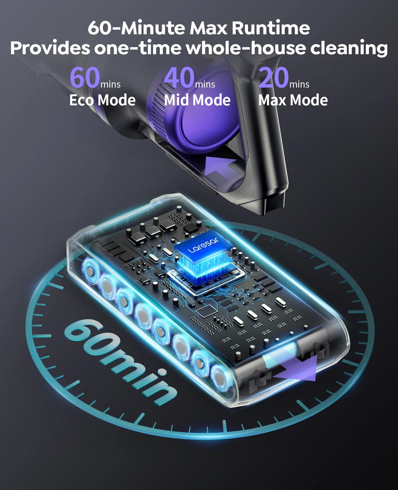 Odkurzacz bezprzewodowy Laresar X11 550W - 4