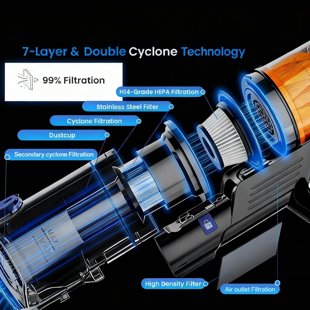 Odkurzacz bezprzewodowy COTIAR R11 500W - 5