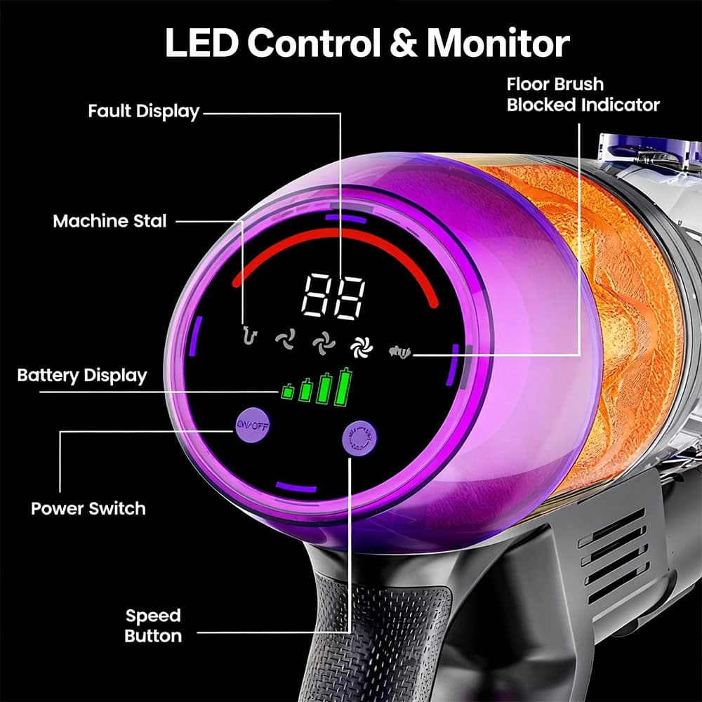 Odkurzacz bezprzewodowy COTIAR R11 500W 50kPa - 7