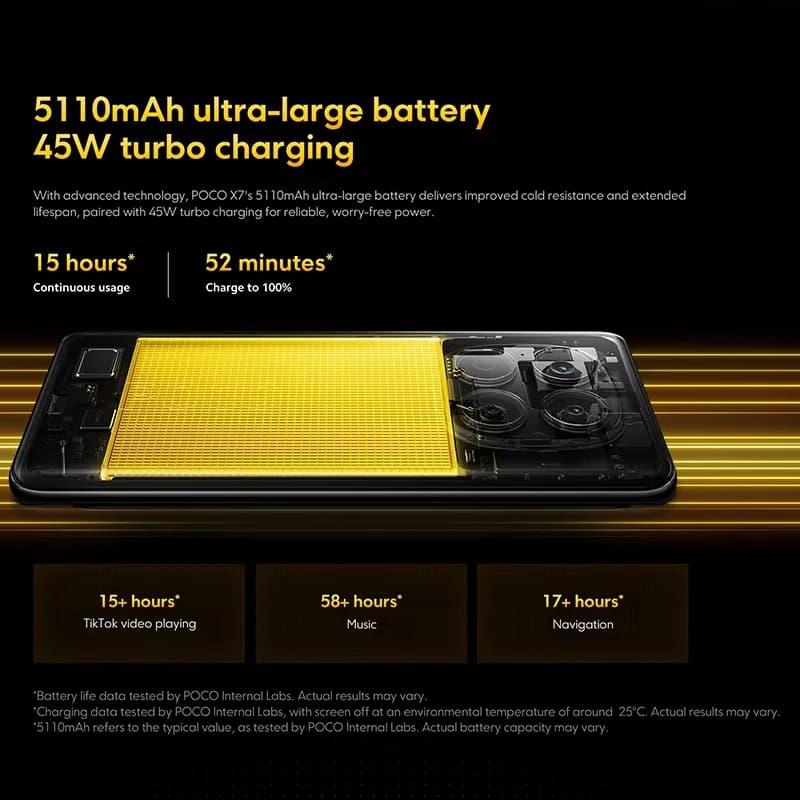POCO X7 Globalny Smartfon 6.67" AMOLED - 6
